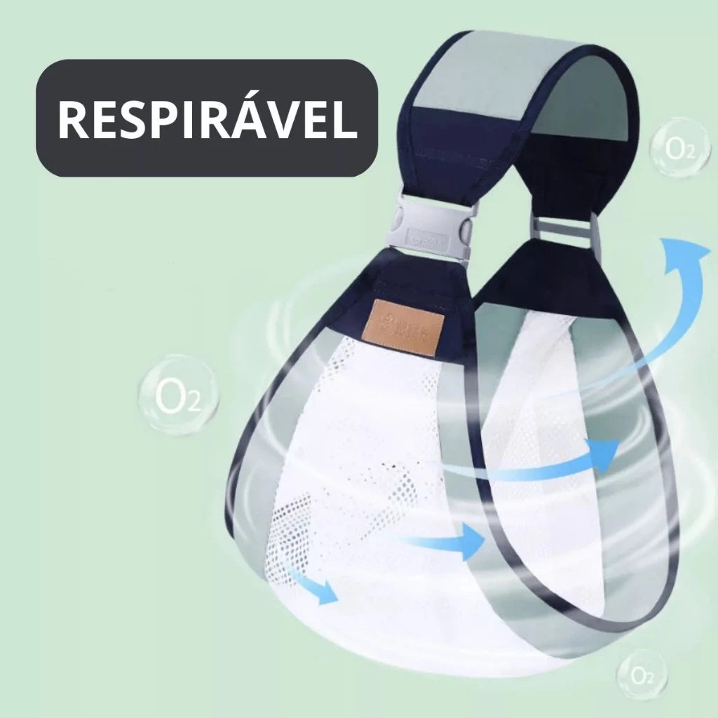 RedeCanguru Conforto - Canguru de Bebê Respirável, Confortável e Dobrável para Bolsa